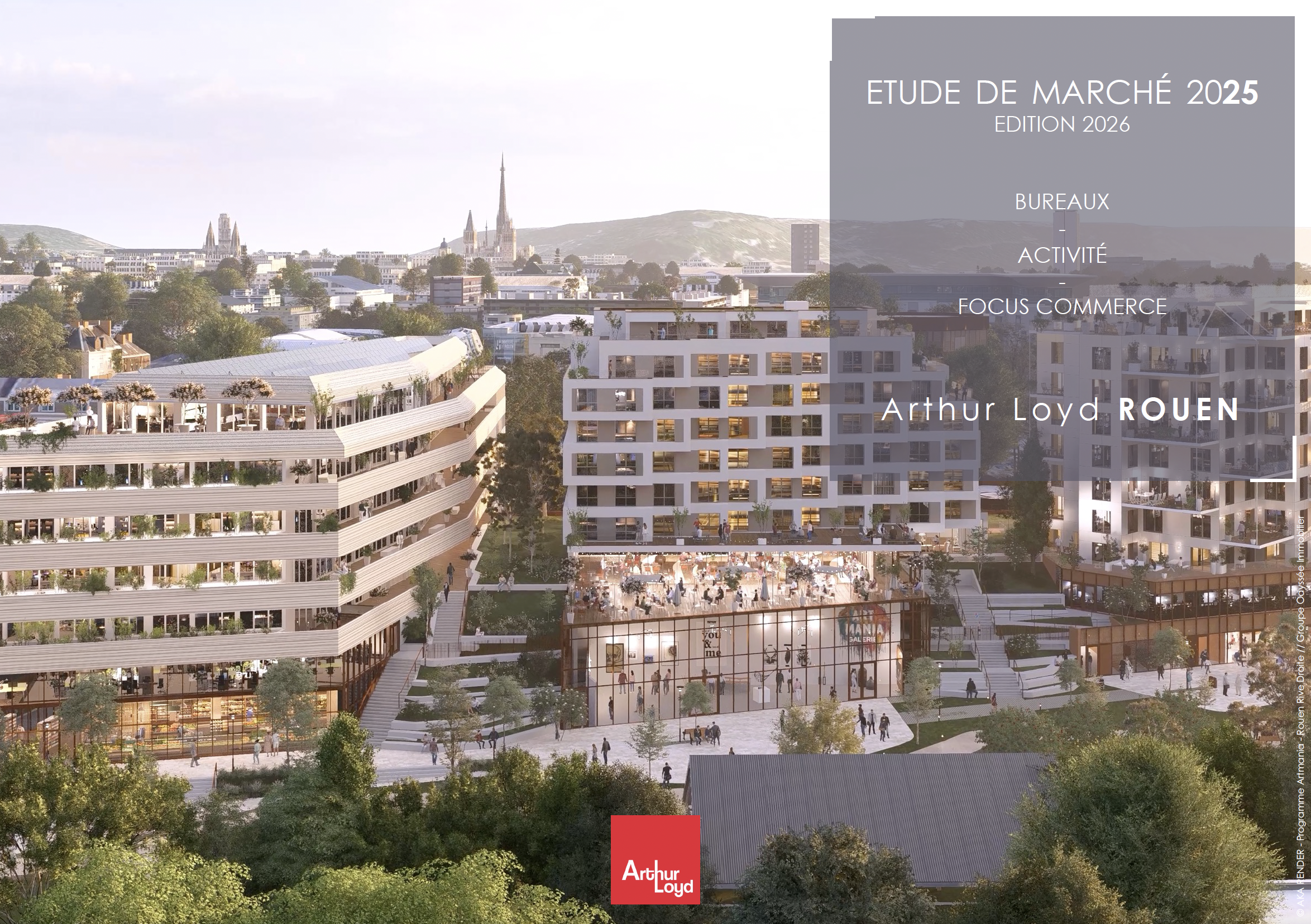 Etude de marché 2025 Etude de marché 2025